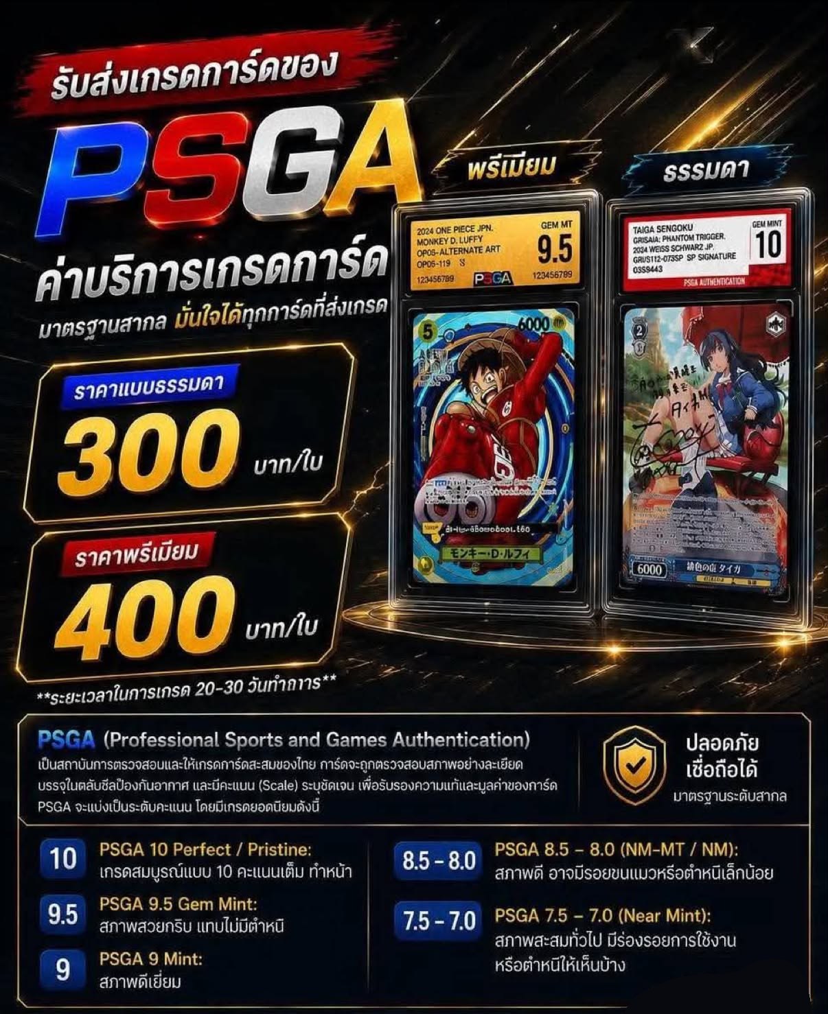 ตารางค่าบริการเกรดการ์ด PSGA